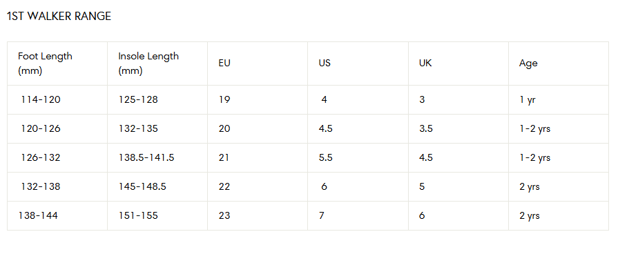 Charlie 1st Walker | Indigo