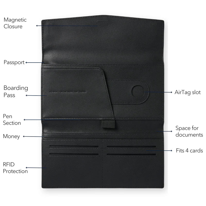 The Traveller Wallet- Black
