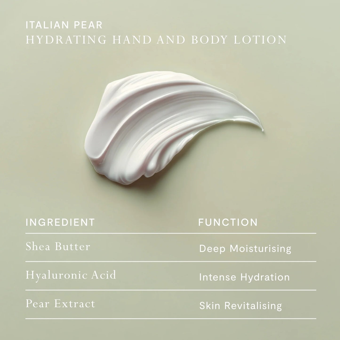 Italian Pear Hand & Body Lotion - 500mL