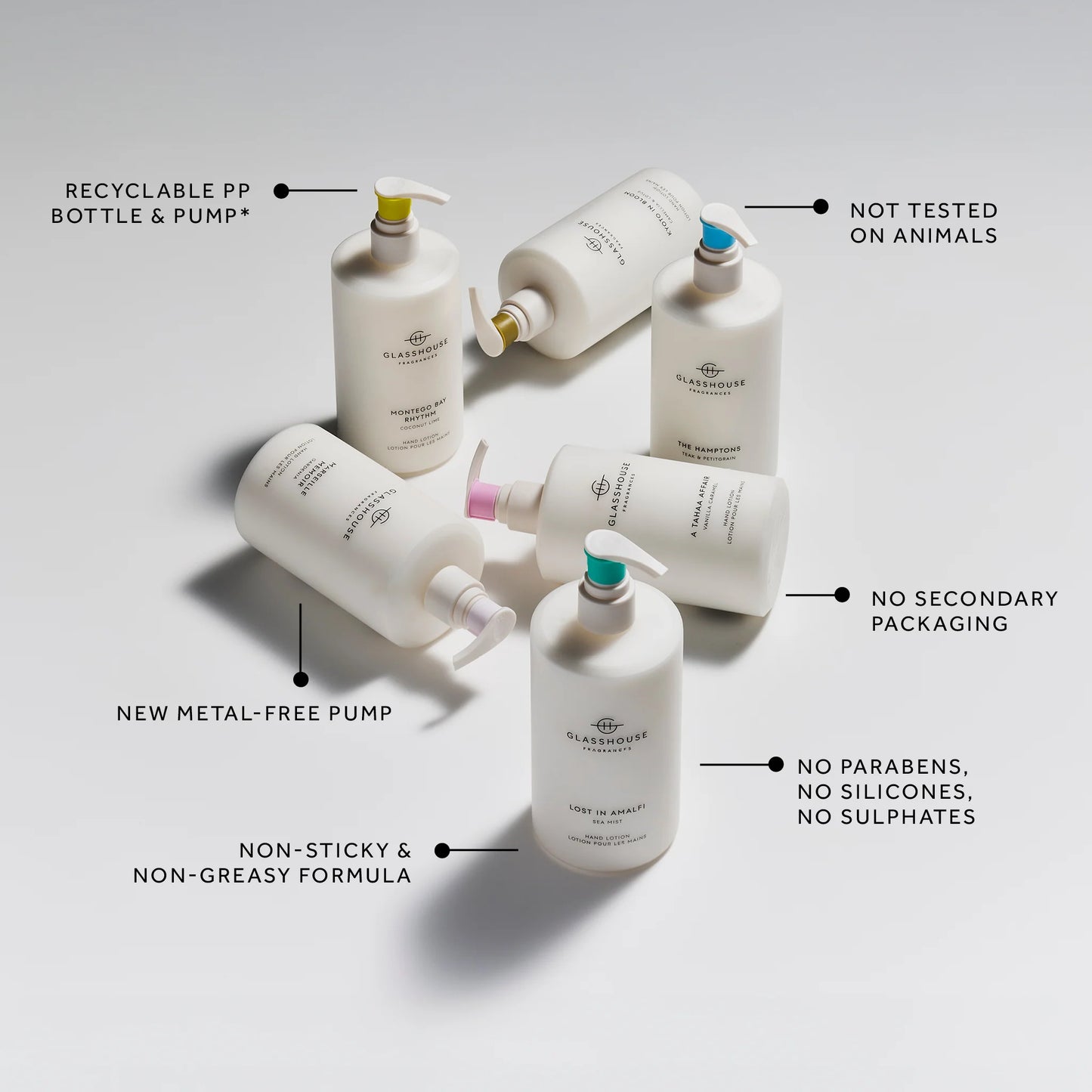 Glasshouse Marseille Memoir | 450mL Hand Lotion