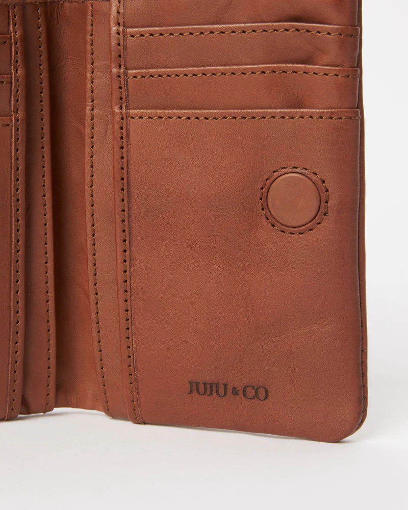 Juju & Co. Small Capri Wallet- Cognac