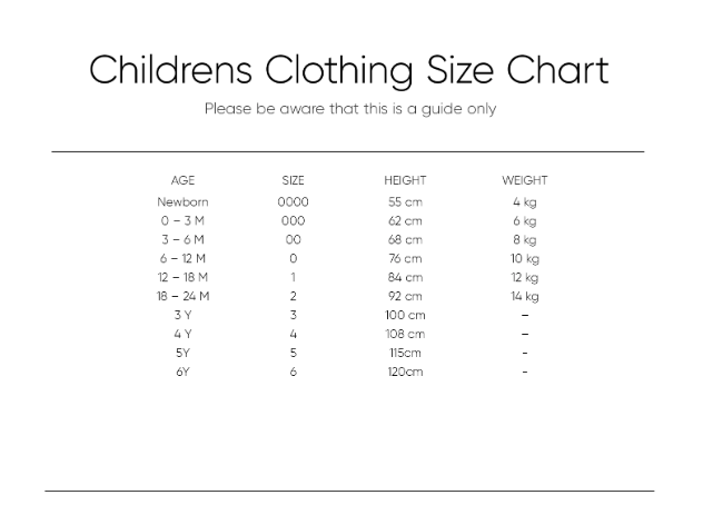 Poppy Dress - Strawberries and Cream