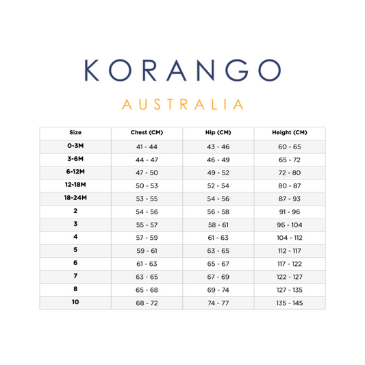 Korango Trucks & Diggers Sweater | Navy