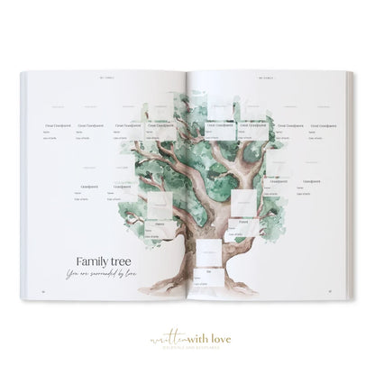 Baby Memory Book with Keepsake Box – Sage Green Linen