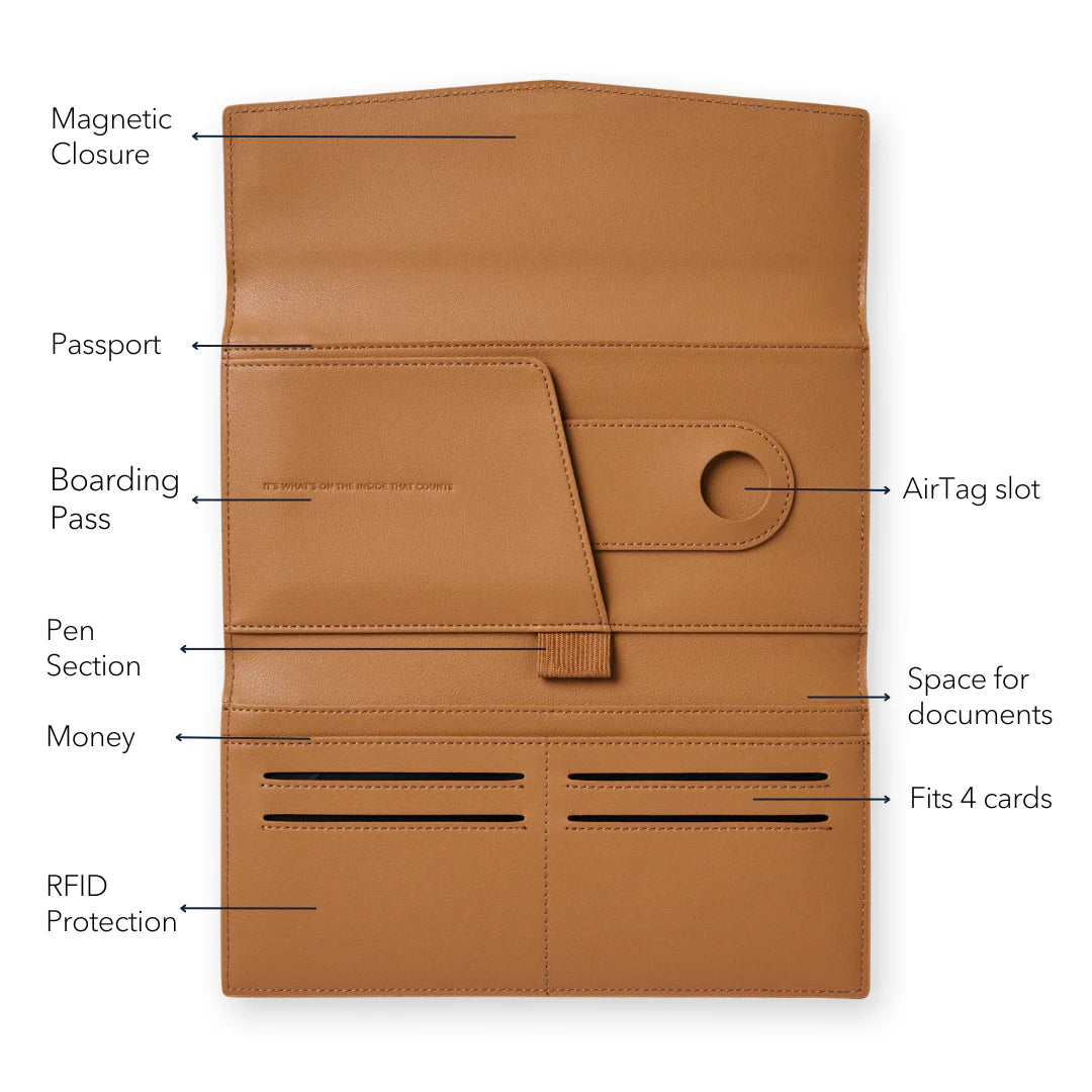 The Traveller Wallet- Tan
