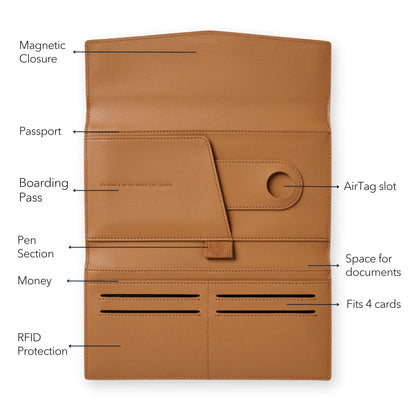 The Traveller Wallet- Tan