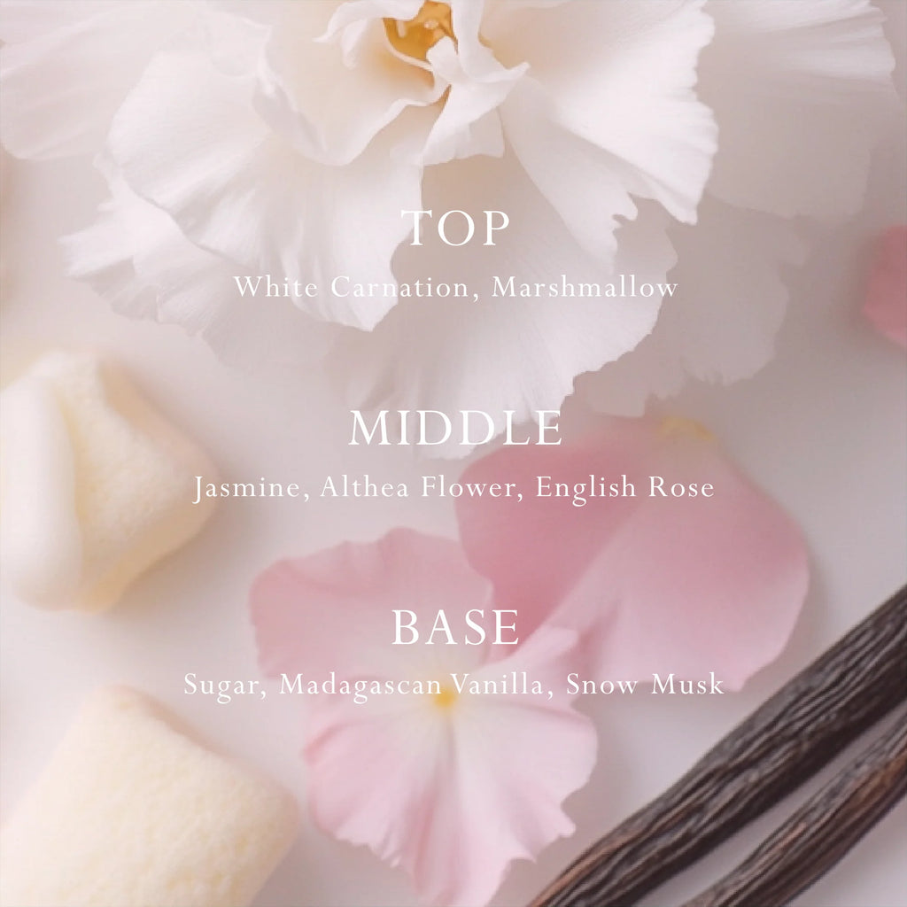 Marshmallow Car & Space Diffuser - Refill Fragrance Disc