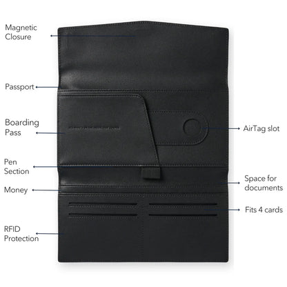 The Traveller Wallet- Black