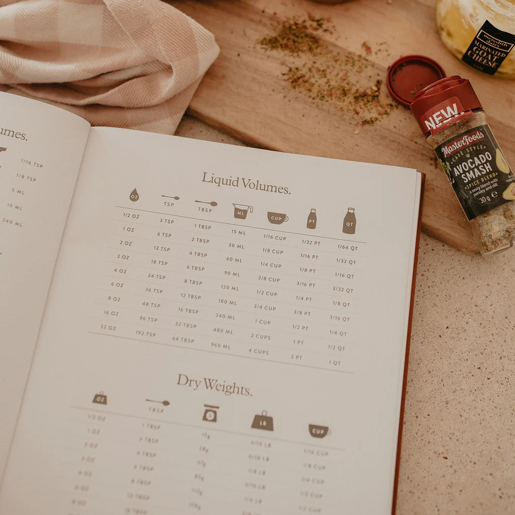 Recipe Book | Latte
