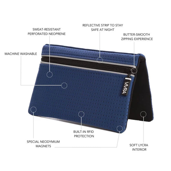 Vivra Active Bag - Perforated Blue