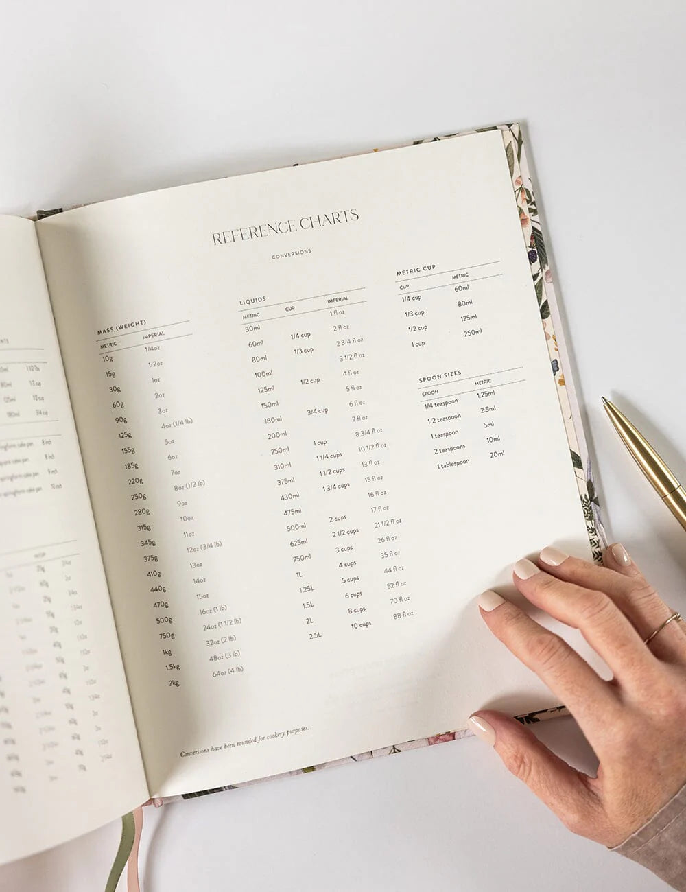 Heirloom Recipe Book Journal