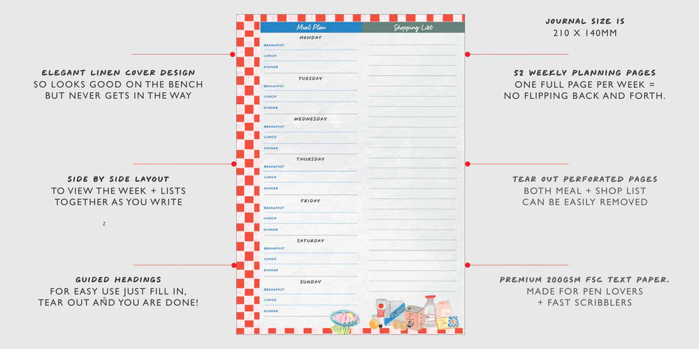 The Stress Free Kitchen Kit. Meal Plan + Shop List