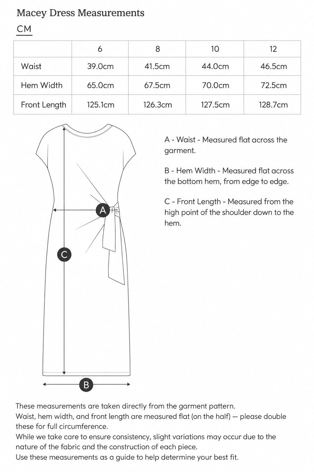 Nancybird Macey Dress - Garden Archive